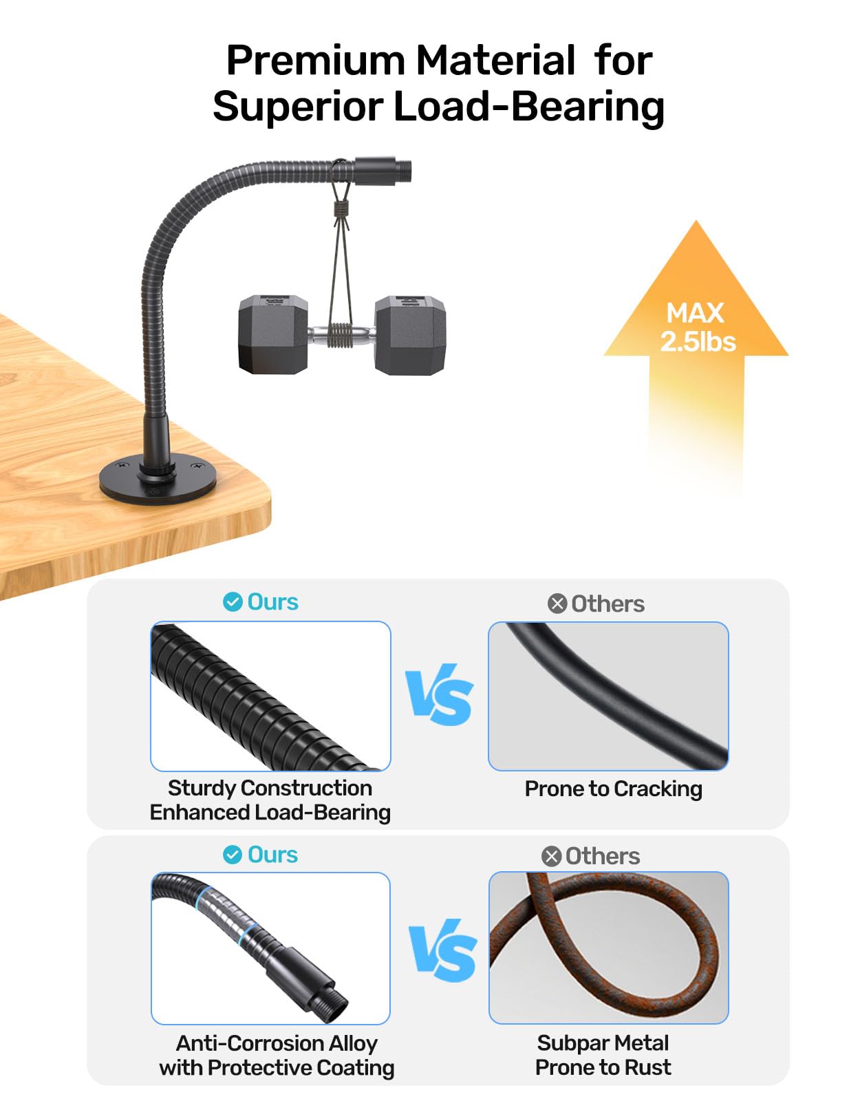 Etour 13-Inch Microphone Gooseneck (5/8-27 Thread) - Heavy Duty Universal Mic Arm For Mic Stand, 360 Adjustment, High Load-Beari