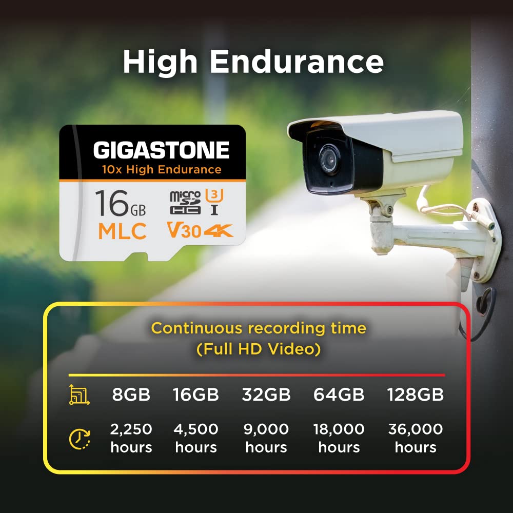 [10X High Endurance] Gigastone Industrial 16Gb 5 Pack Mlc Micro Sd Card, 4K Video Recording, Security Cam, Dash Cam, Surveillanc