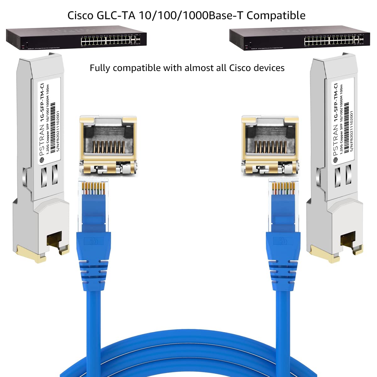 Opstran 10/100/1000Base T Sfp Sgmii Copper Transceiver Module Compatible With Cisco Glc Ta Rj45 100M Cat5E/6