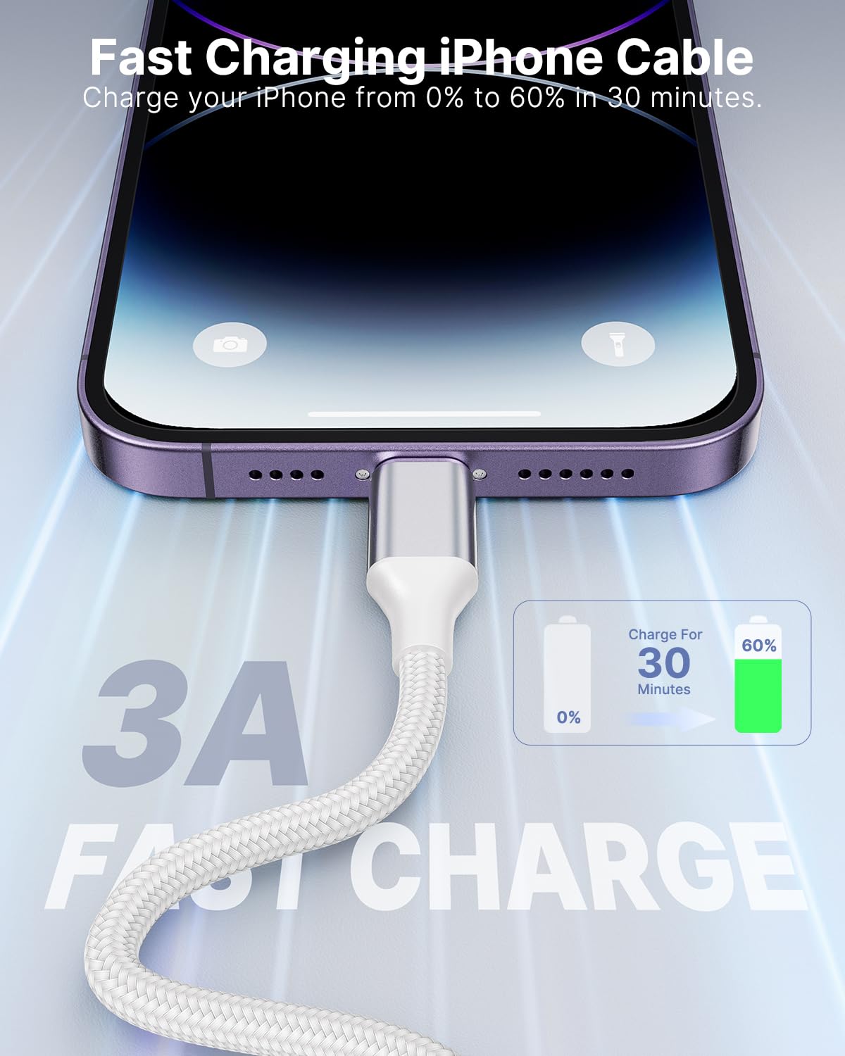 1Ft 3Pack Iphone Charger, Aioneus Short Iphone Charger Cord Apple Certified Usb A To Lightning Cable Nylon Braided Iphone Cable Fast Charging For Iphone 14 13 12 11 Pro Max Xr Xs 8 7Plus 6 Se (1 Foot)