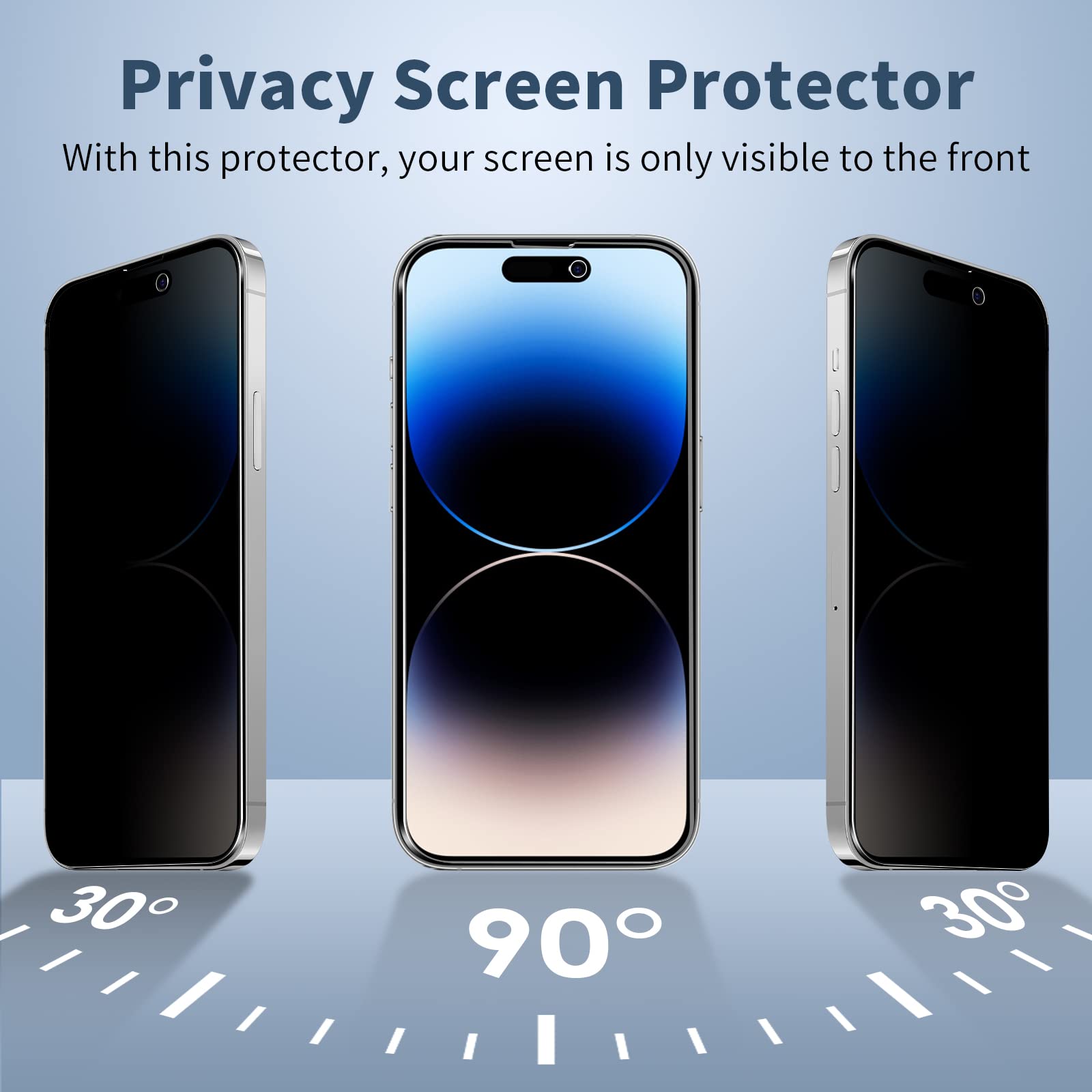 Wyqltd [2+2 Pack] For Iphone 14 Pro Privacy Screen Protector And Camera Lens Protector, Tempered Glass 9H Hardness Scratch And S