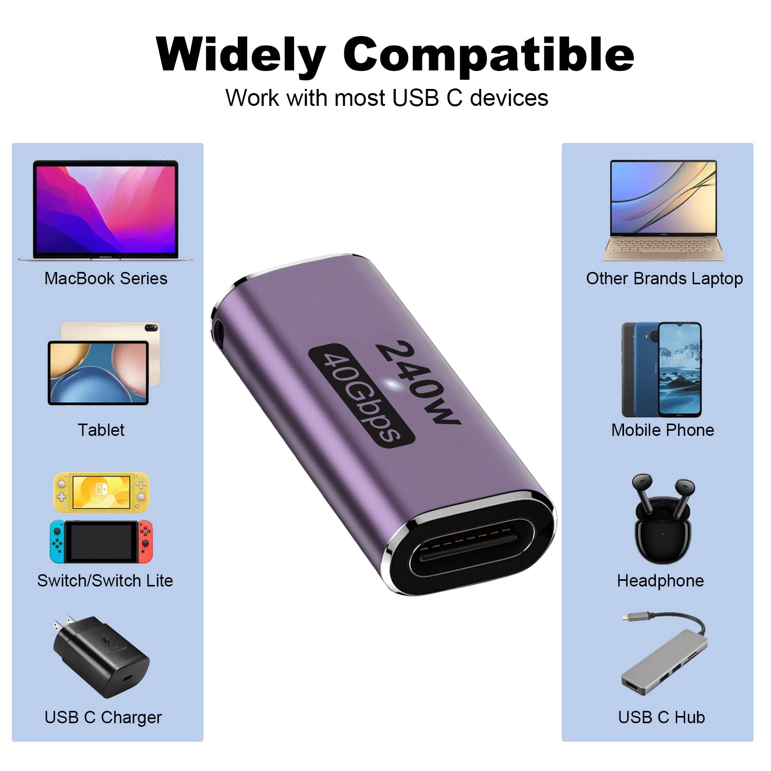 Areme 240W Usb C Adapter (2 Pack), Usb Type C Female To Female 40Gbps Coupler Connector For Thunderbolt, Switch, Macbook, Laptop