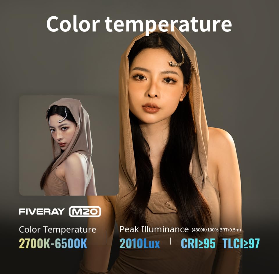 Zhiyun Fiveray M20 Bicolor Video Light, 20W Portable Camera Light, Tlci 97+, Temperature 2700K 6500K With 9 Light Effects, Suppo
