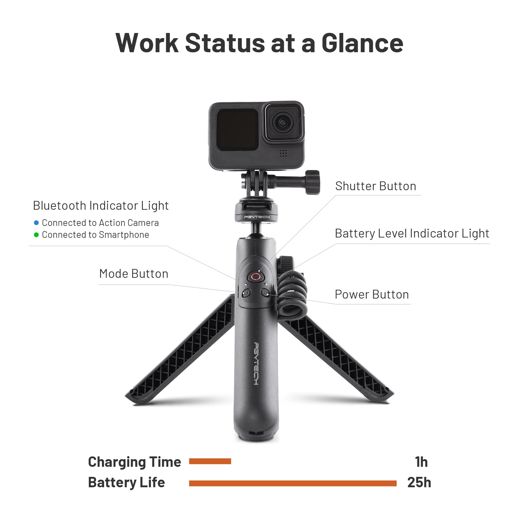 Pgytech Caplock Mantispod Power For Gopro, Charging Handle Grip Mount With Remote Control, 5000Mah Battery Power Selfie Stick, V