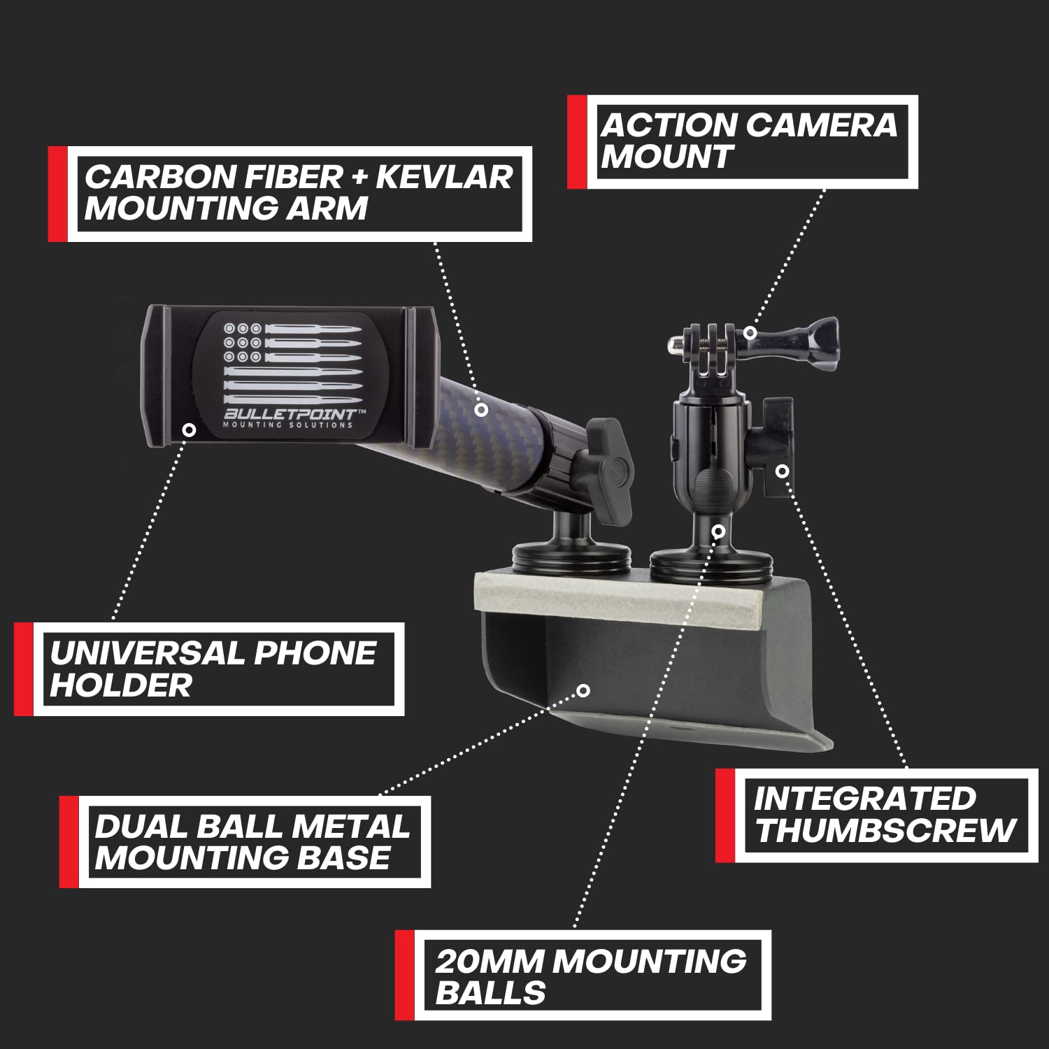Bulletpoint Metal Dash Mount Cell Phone Holder & Action Camera Mount Compatible With 2011-2018 Jeep Wrangler Jk (Dual 20Mm Ball