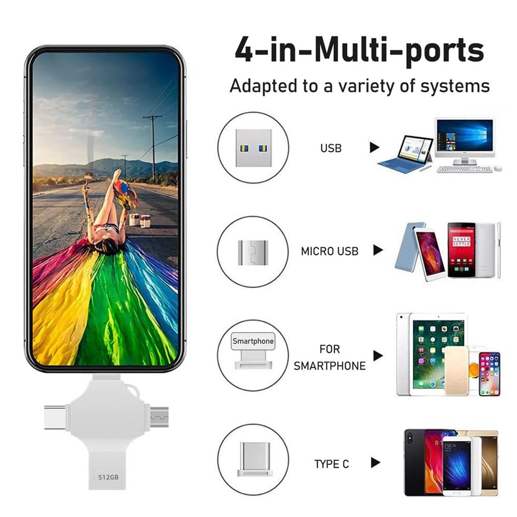 Photo Stick Usb Flash Drive Aoirhla 512Gb Memory Stick Usb 3.0 High Speed Thumb Drives Portable Mini Jump Drive Storage Device E
