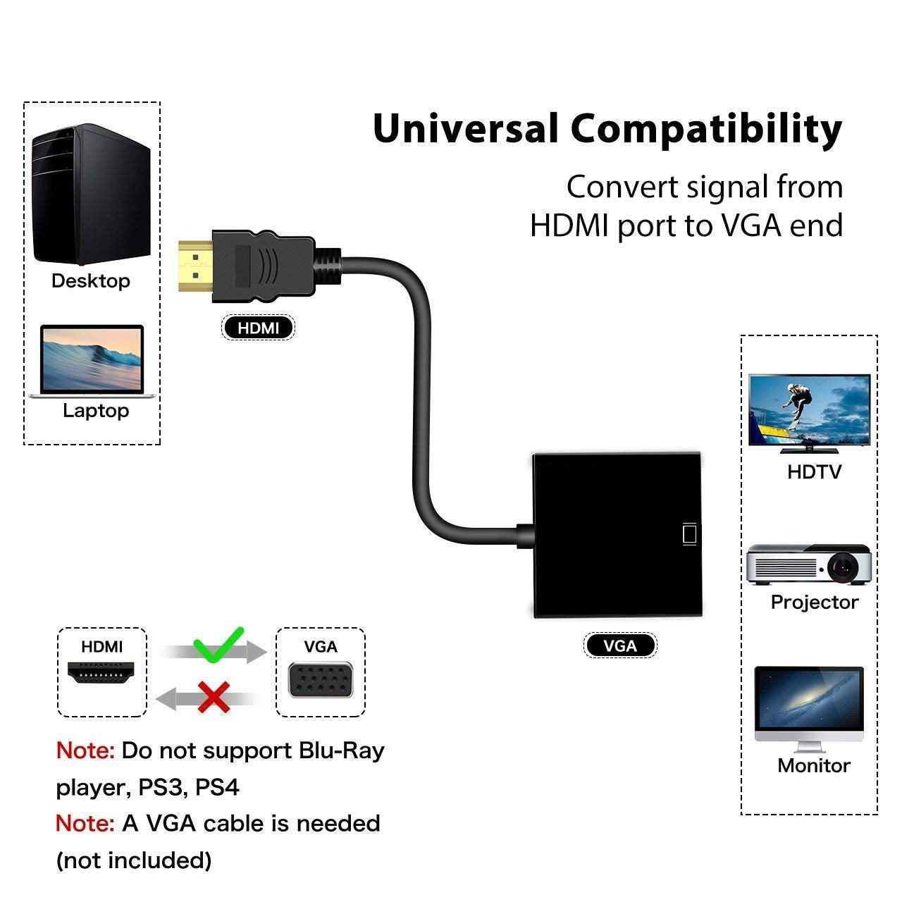 Hdmi To Vga, Gold-Plated Hdmi To Vga Adapter, Male To Female For Computer, Desktop, Laptop, Pc, Monitor, Projector, Hdtv, Chrome