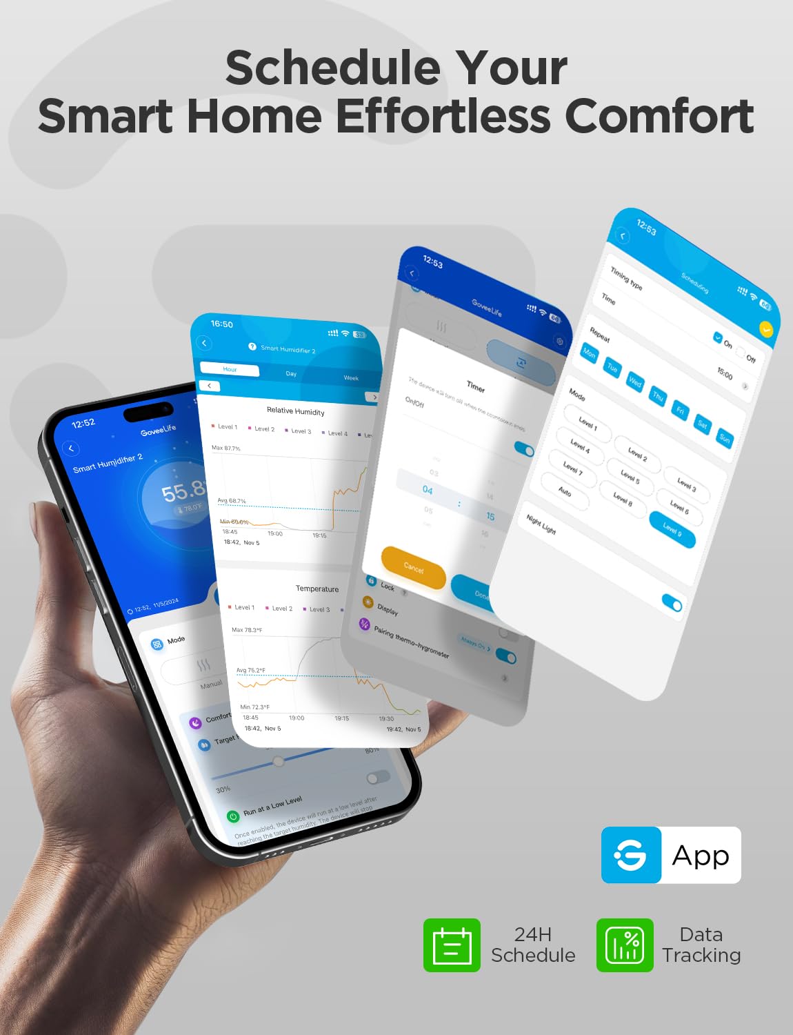 Goveelife Smart Humidifier For Bedroom Large Room, Top Fill Cool Mist 6L Humidifier, Auto Mode, App & Voice Control, 60H Runtime