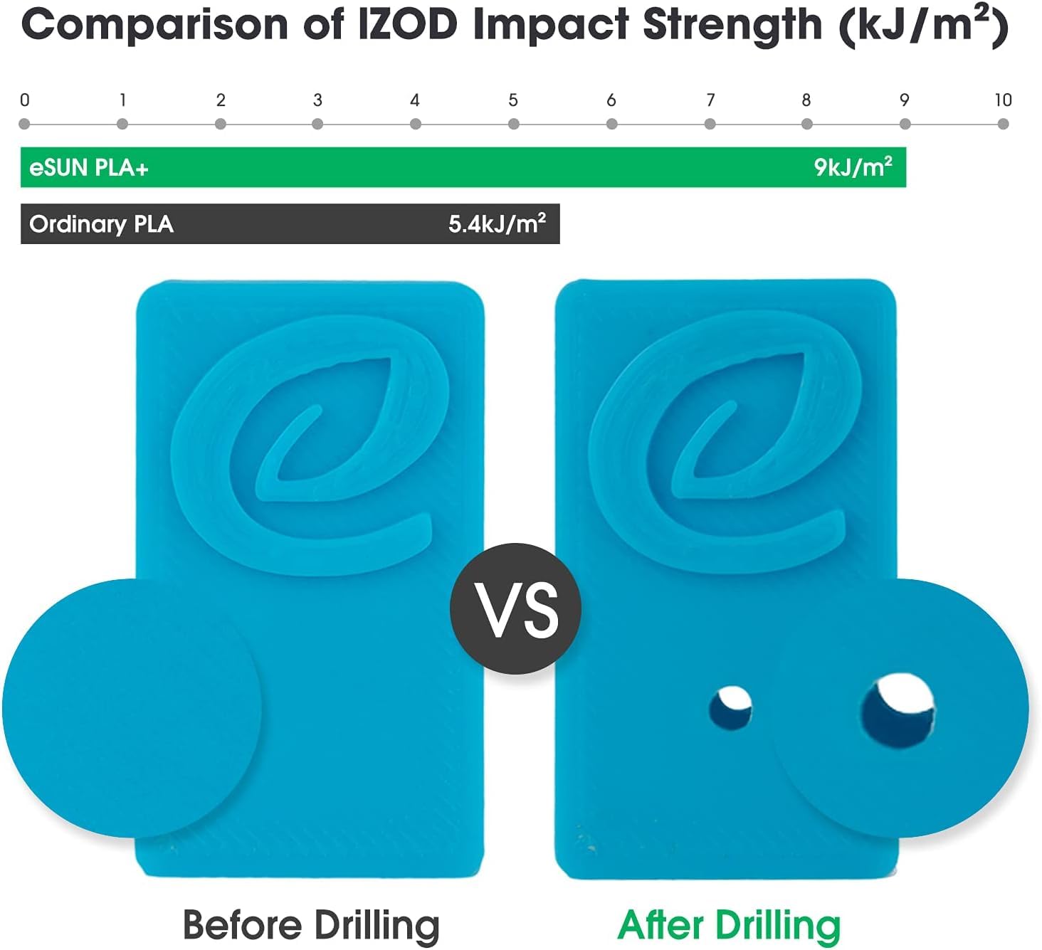 Esun Pla+ Filament 1.75Mm, 3D Printer Filament Pla Plus, Dimensional Accuracy +/- 0.03Mm, 1Kg Per Spool, 2 Spools 3D Printing Fi