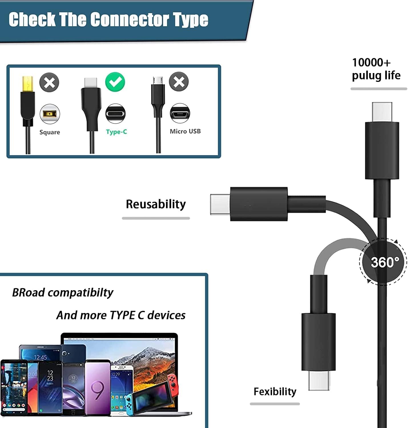 LJO-EEIH 65W USB C Laptop Charger - Universal Type C Fast Charging Adapter for Lenovo Chromebook & ThinkPad, Black