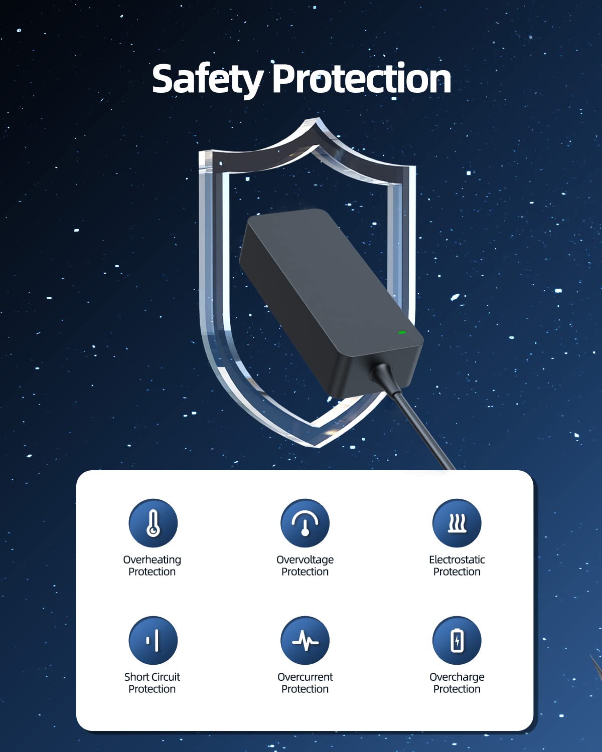 Ac Charger Fit For Dell P28F P39F P22T P10F P40F P72G P40G P63G P60F P62G P61G P28S P22S P15G P35G P37G P45G P44G P41F P49G P47G P46G P73G P79G P78G P95G P80G P48F Laptop Power Adapter Supply Cord