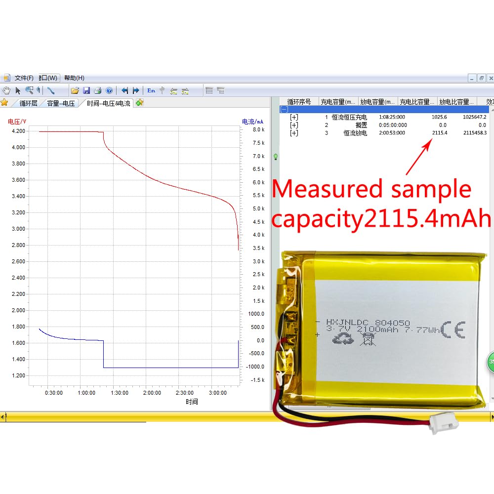 Hxjnldc Dc 3.7V 2100Mah 804050 Li Ion Lithium Ion Polymer Battery Replacement For Diy 3.7 5V Electronic Product, Mobile Energy S