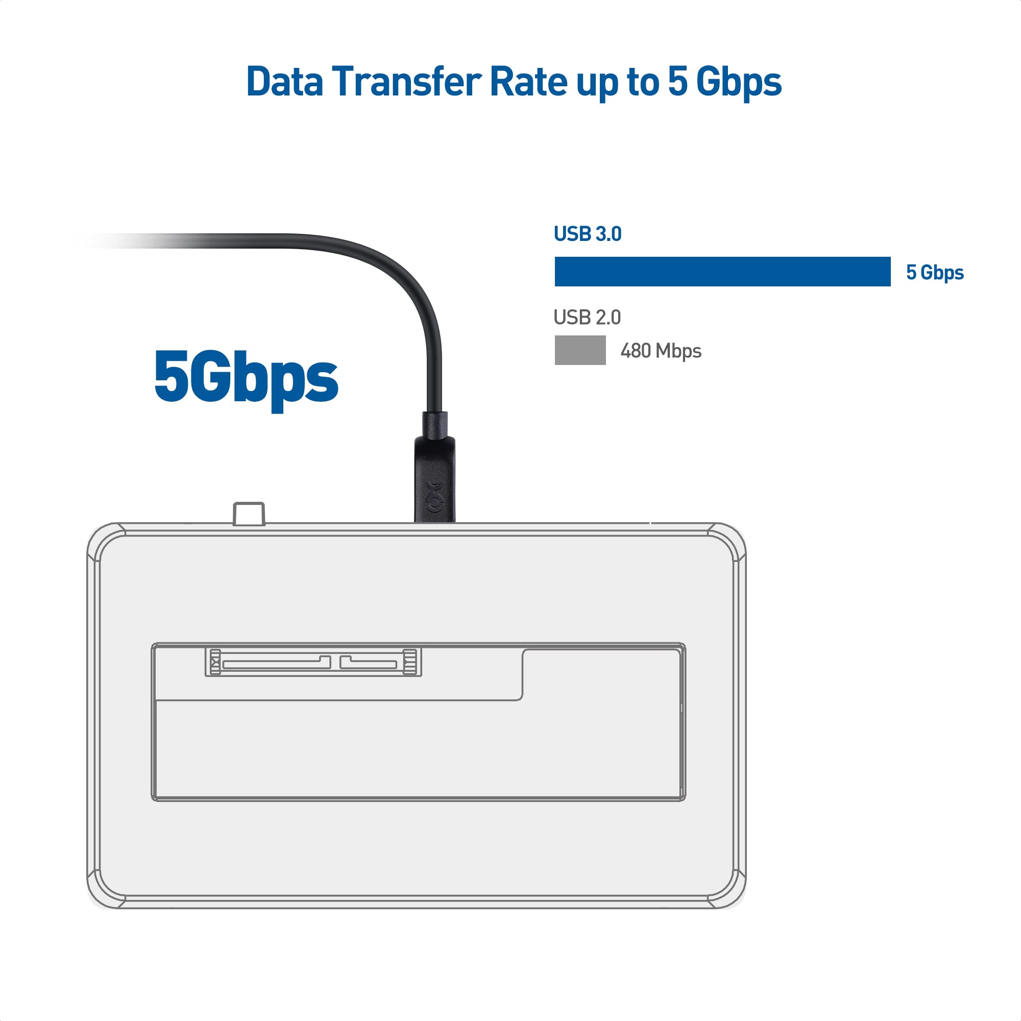 Cable Matters USB C to USB B 3.0 Cable   3.3ft, USBC to USB Type B 3.0 Cable, USB B to USB C, Black