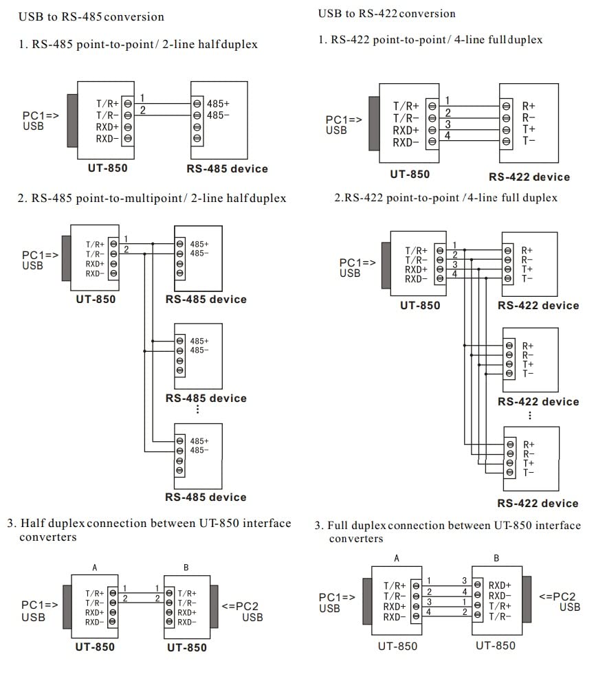 Utek Ut 850N 1 Port Usb To Rs 485/422 Serial Converter With Esd Protection