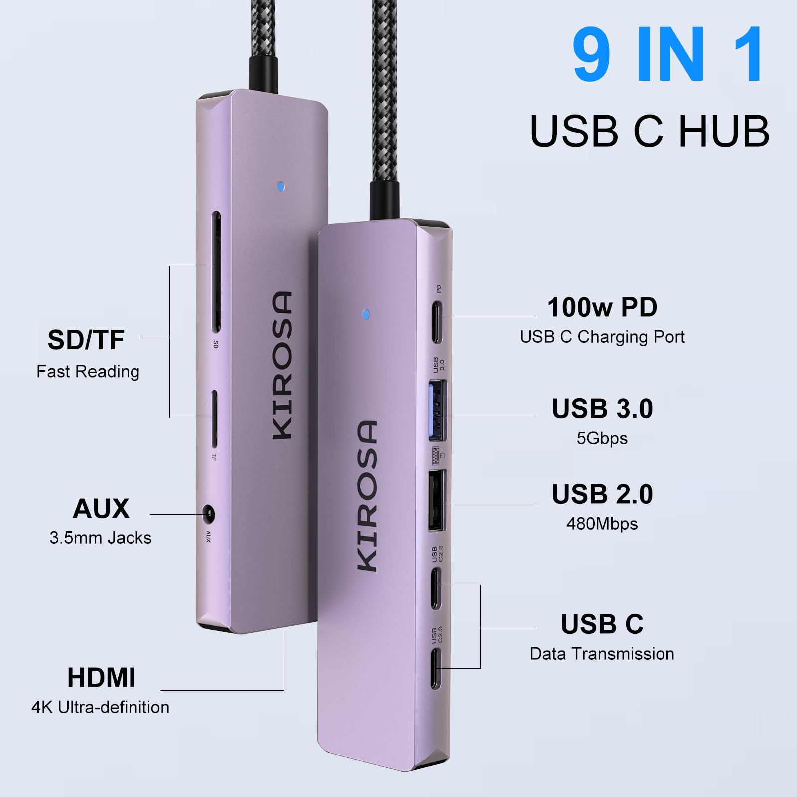 Kirosa Usb-C Hub, 9 Ports Usb 3.0, 4K Displayport, Hdmi, Usb Type-C