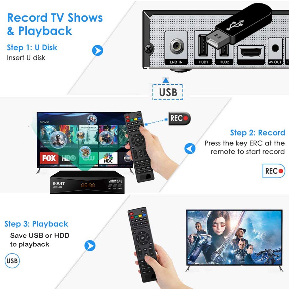 Koqit V5H H.265 Free To Air Fta Satellite Receiver Dvb S2 Satellite Tv Receiver Hevc Dvb S2 Galaxy 19 Receivers Sat Dvb Finder M