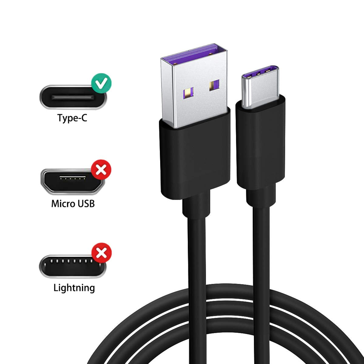 Hyacinyh 5Ft Usb Fast Power Charger Charging Cable Cord Compatible With For Jbl Flip 5, Flip 6, Jbl Charge 4, Charge 5,Pulse 4,