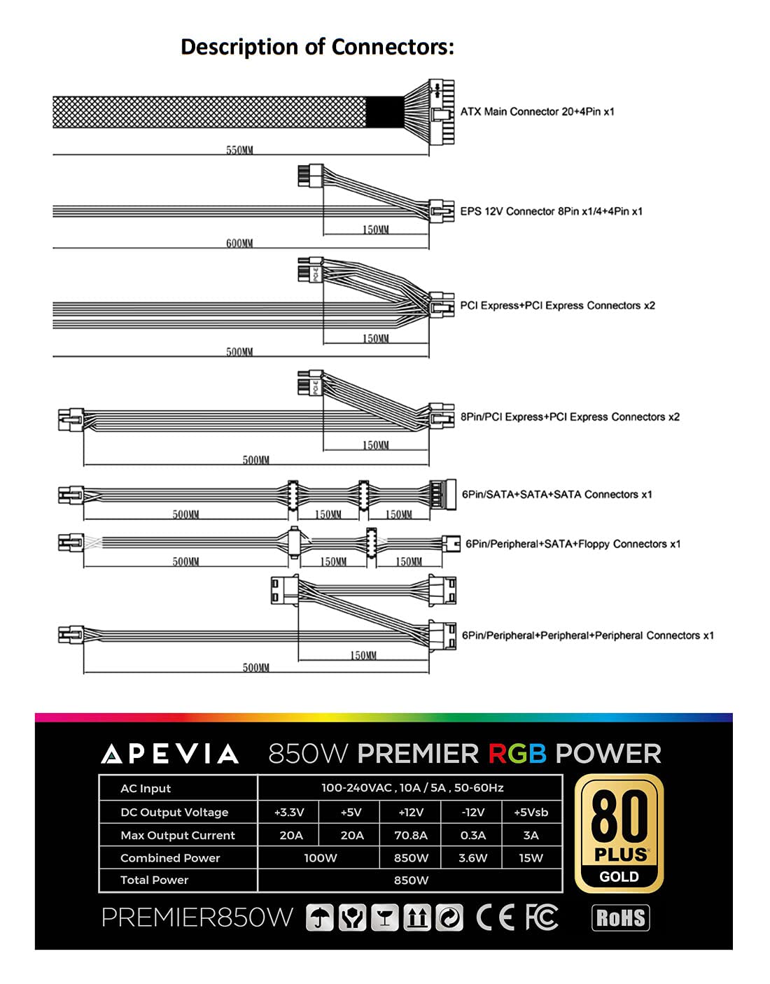 Apevia Atx Pm850W Premier 850W (No Pcie 5.0 & Gen 5 12Vhpwr Connector) 80+ Gold Certified Active Pfc Atx Semi Modular Gaming Power Supply With 366 Rgb Light Modes