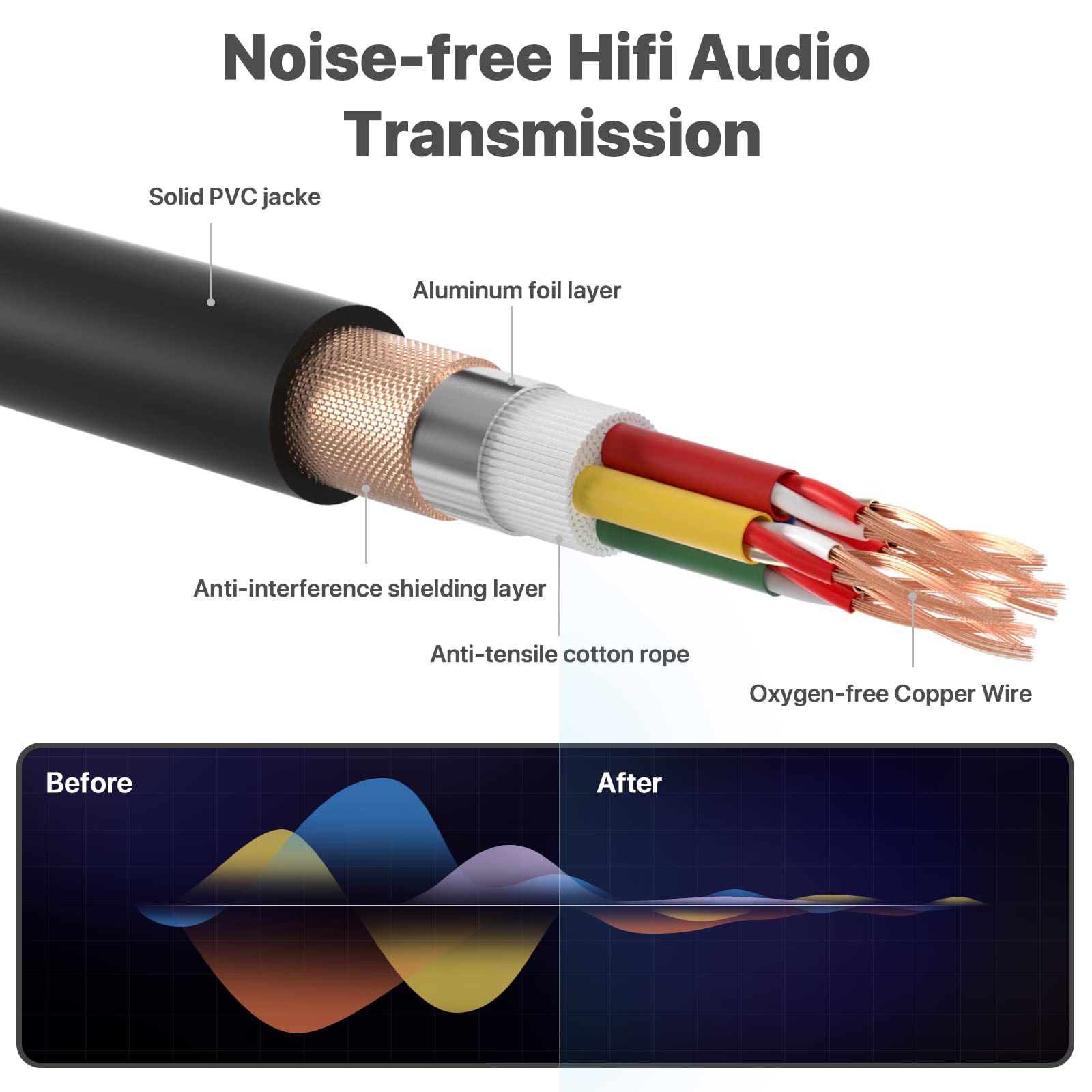 Ebxya 6Ft 4 Channel Xlr Snake   Premium Xlr Male To Xlr Female Snake Cable For Live, Recording, Studios