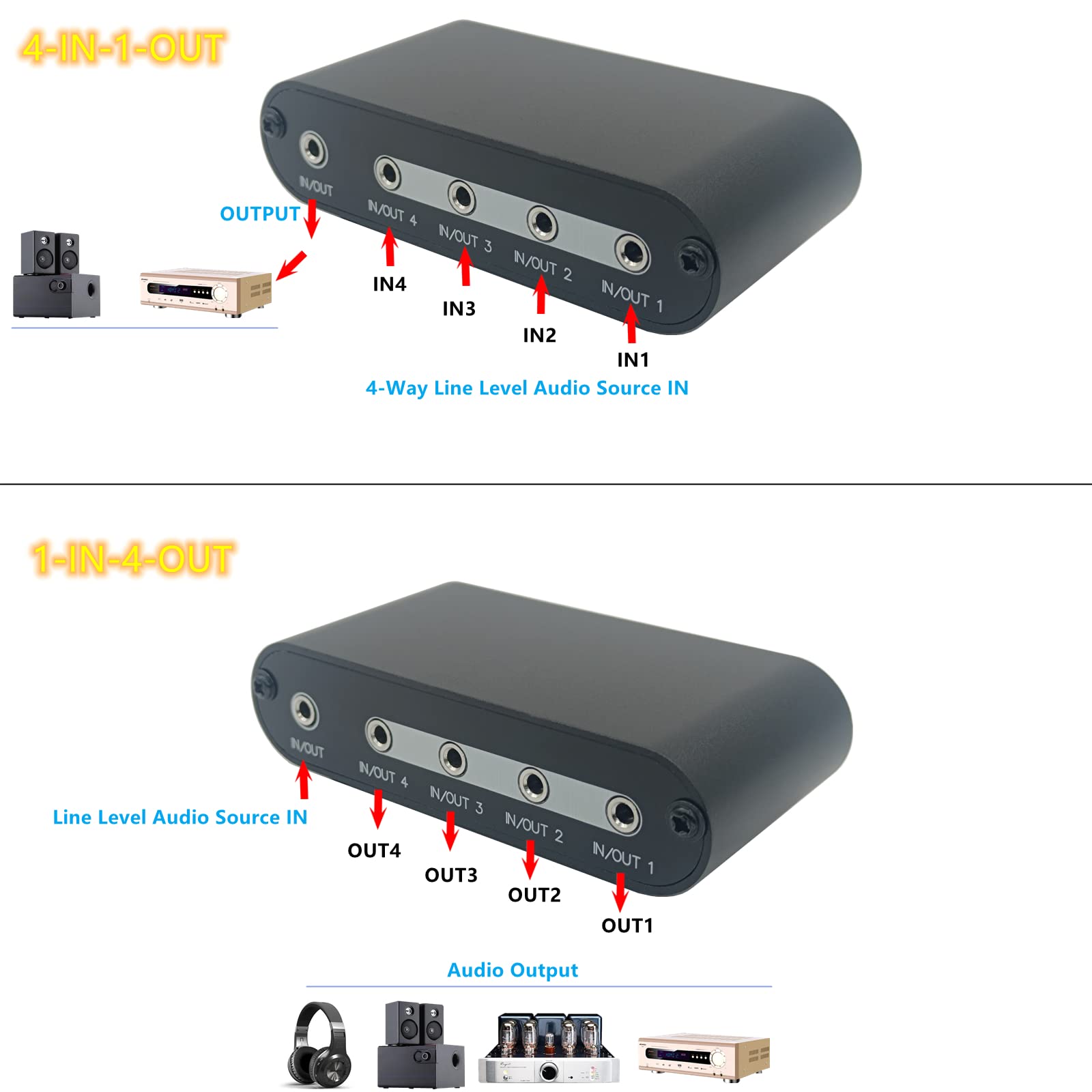 Tenealay 4 In 1 Out / 1 In 4 Out Aux 3.5Mm Stereo Audio Input Signal Source Switcher, 4 Way Switch Selector Splitter Box M41