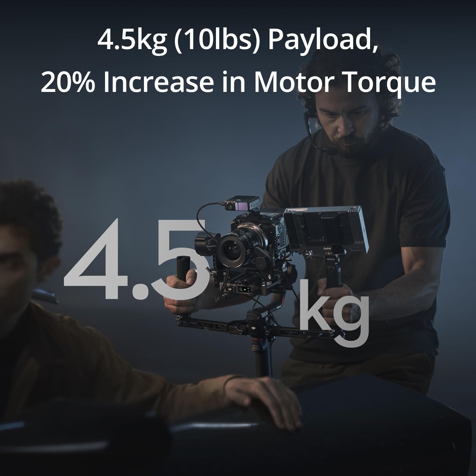 Dji Rs 4 Pro Combo, 3-Axis Gimbal Stabilizer For Dslr & Cinema Cameras Canon/Sony/Panasonic/Nikon/Fujifilm, Native Vertical Shoo