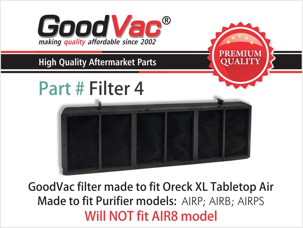 Goodvac Replacement Odor Eliminator Filter Compatible With Oreck Xl Tabletop Professional Pro Air Purifiers, Replaces Ap1Pkp. Do