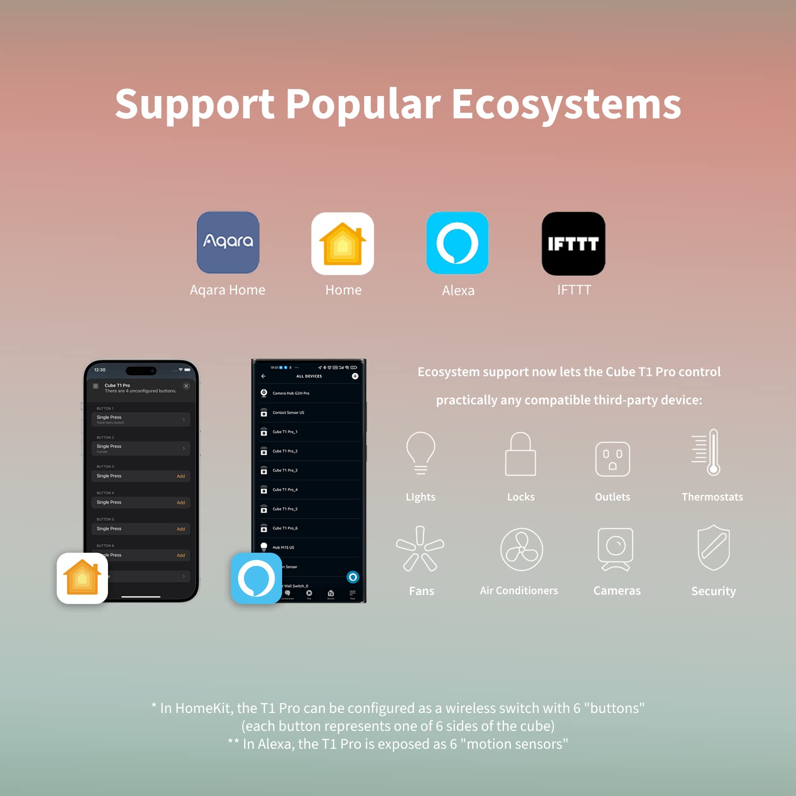 Aqara Cube T1 Pro, Requires Aqara Zigbee 3.0 Hub, 6 Sides To Control Different Scenes And Diverse Actions To Control Smart Home