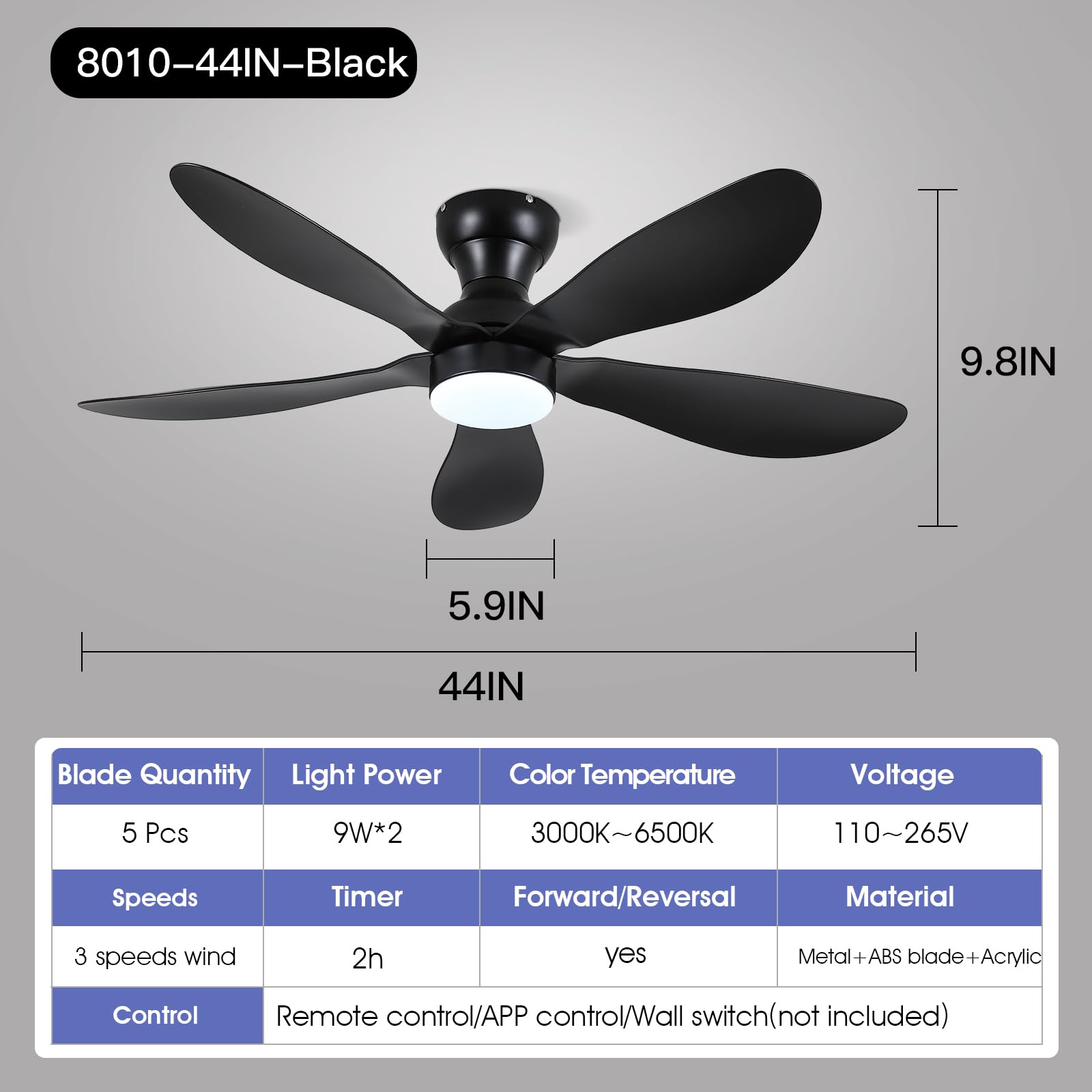 Kviflon 44 Inch Ceiling Fans With Lights, Modern Flush Mount Ceiling Fans With Remote/App Control, Low Profile Ceiling Fans With