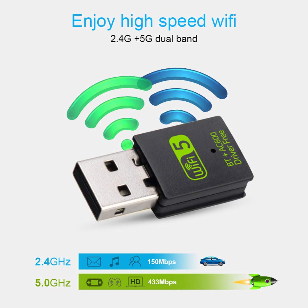 Usb Wifi Bluetooth Adapter, 600Mbps Dual Band 2.4/5Ghz Wireless Network External Receiver, Mini Wifi Dongle For Pc/Laptop/Deskto