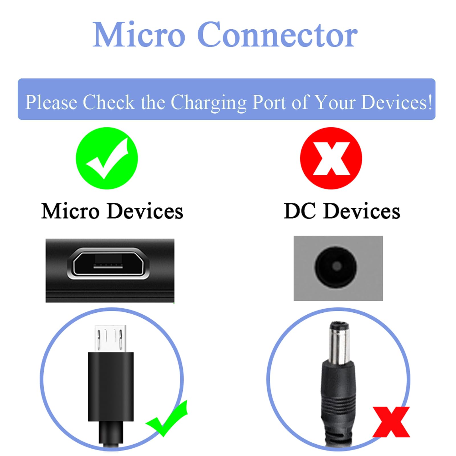 Micro Charger For Bose Soundlink Color Bluetooth Speaker I, Ii, Iii, Bose Soundlink Mini Ii, Micro, Revolve, Revolve Plus, Sound