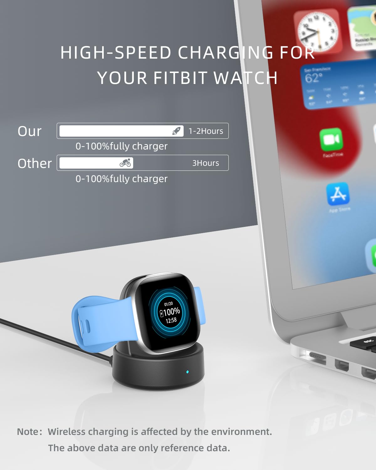 Vipcase Charger Dock For Fitbit Sense/Sense 2/Versa 3/Versa 4, Charger Replacement Upgraded Magnetic Watch Charger Stand With Ch