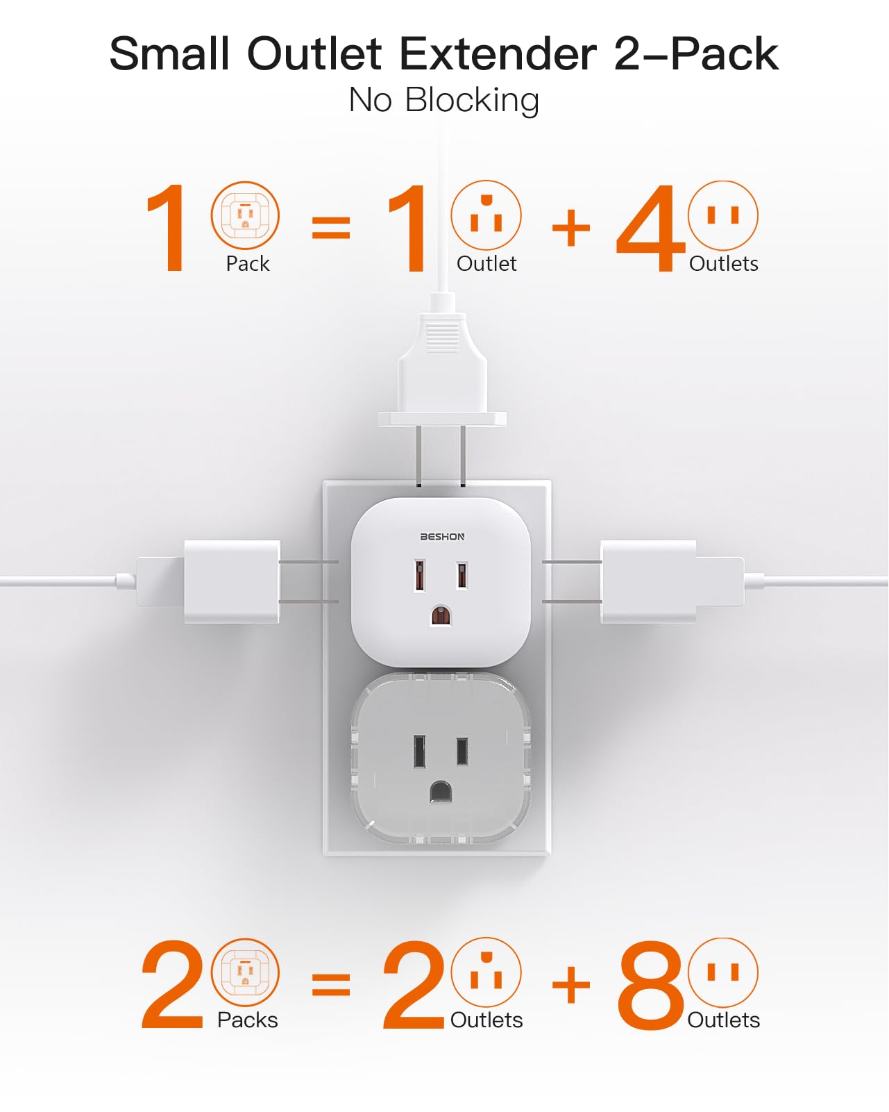 Multi Plug Outlet Extender 2 Pack, Wall Outlet Splitter With 5 Wall Outlets, Small Multiple Plug Extender, Cruise Essentials, Ou