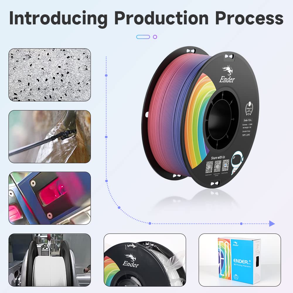 Official 3D Printer Filament Ender Pla Pro Filament, Creality Pla+ 3D Printing Filament, Durable And Resistant, Smooth, Overhang