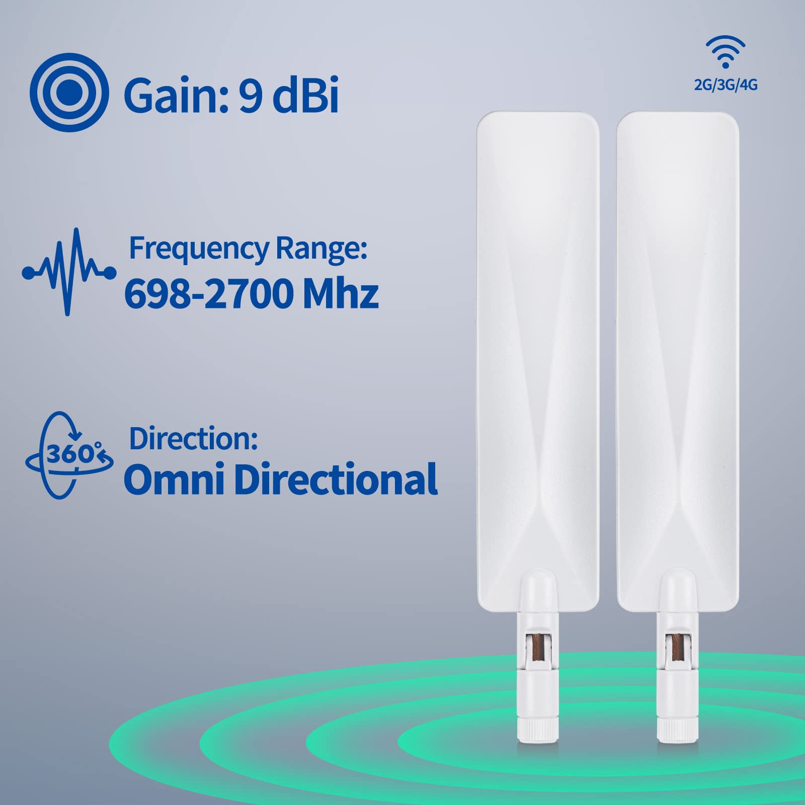 Bingfu 4G Lte Antenna 9Dbi Sma Male Cellular White Antenna (2 Pack) Compatible With 4G Lte Wireless Cpe Router Hotspot Cellular