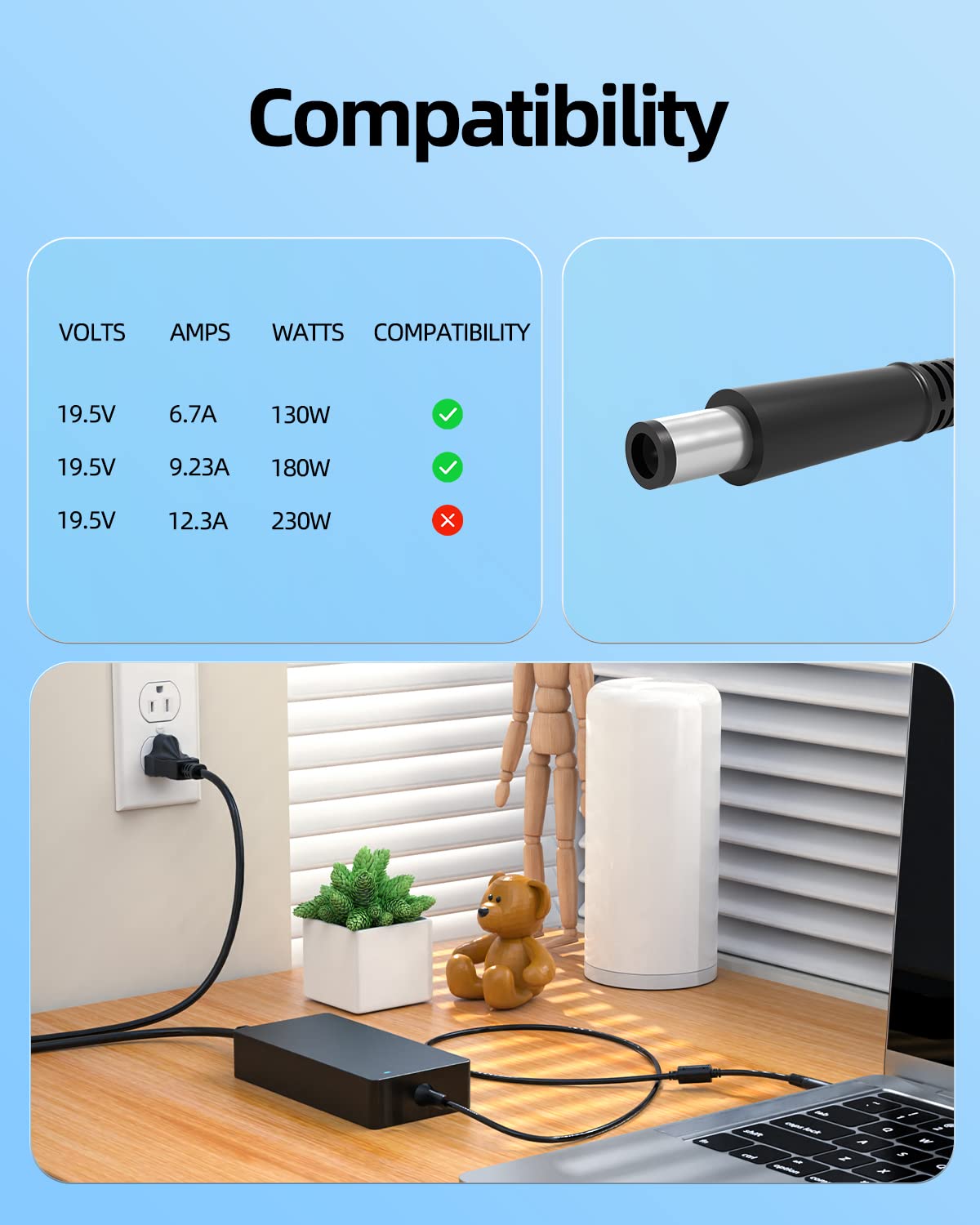 180W 130W Ac Charger Fit For Dell Wd15 Business Dock K17A Monitor,Docking Station Wd19Tb K20A, Wd19,Thunderbolt Dock Tb15 Tb16 K16A Wd19Tbs Tb18Dc Dock D6000 D6000S Laptop Power Supply Adapter Cord