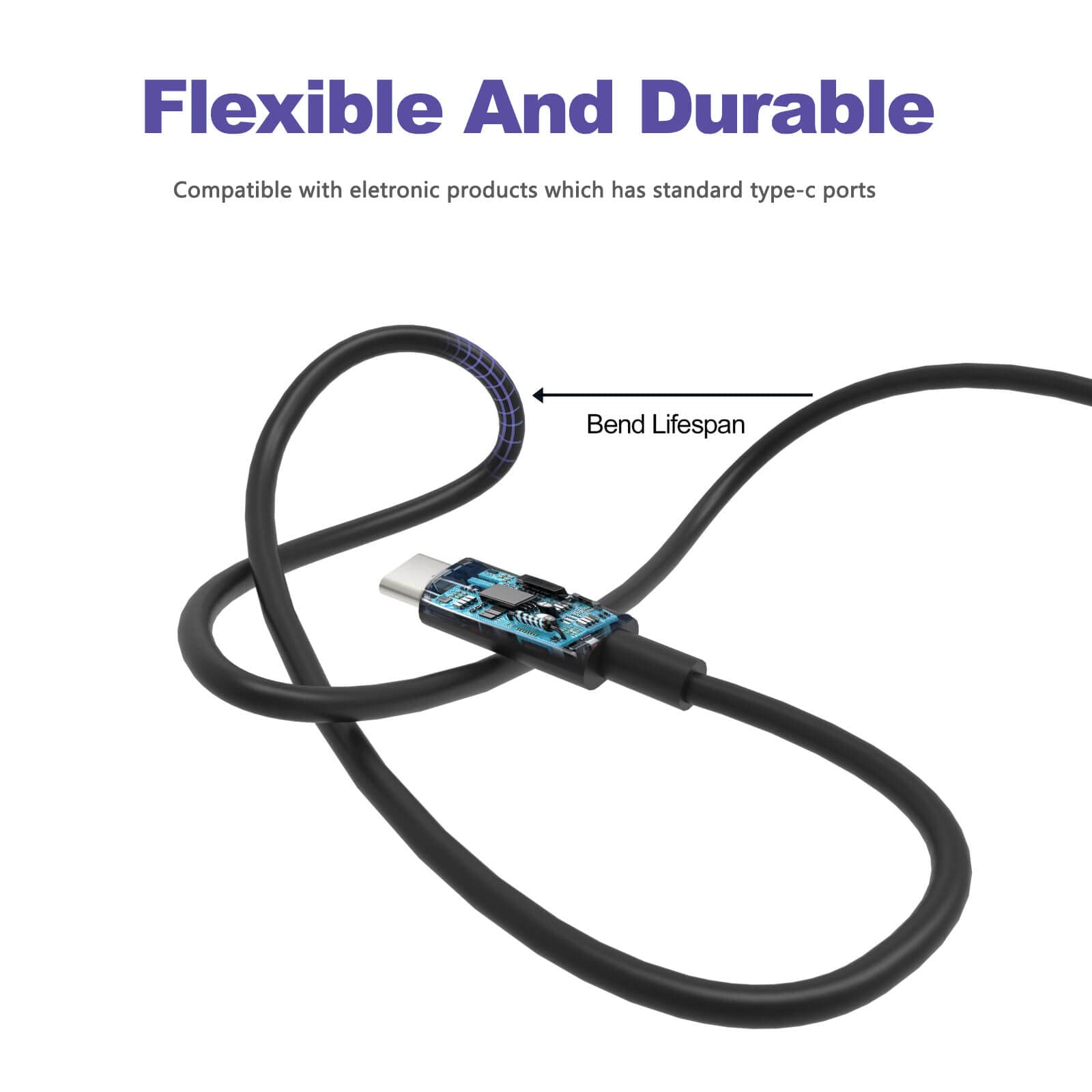 65W 45W Usb C Charger For Dell Laptop Charger: Dell Usb C Charger, Dell Latitude 5520 5420 7420 Charger Latitude 5430 5530 7430