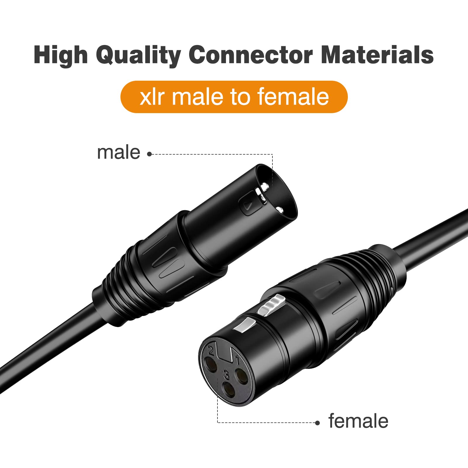 Hooh Xlr Cable 25Ft 2 Pack, Microphone Cables, Xlr Microphone Cable Male To Female Balanced Dmx Cable Suitable For Microphones,R