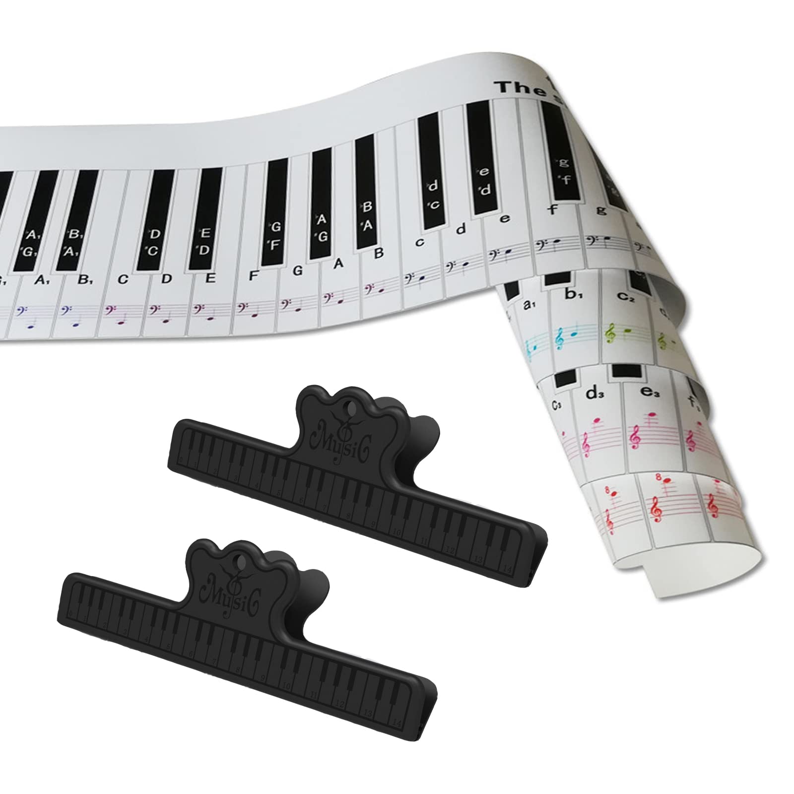 DANUDON 88 Key Keyboard Piano Note Chart, Piano Keyboard Finger Simulation Practice Guide Teaching Aid Note Chart Electronic Pia