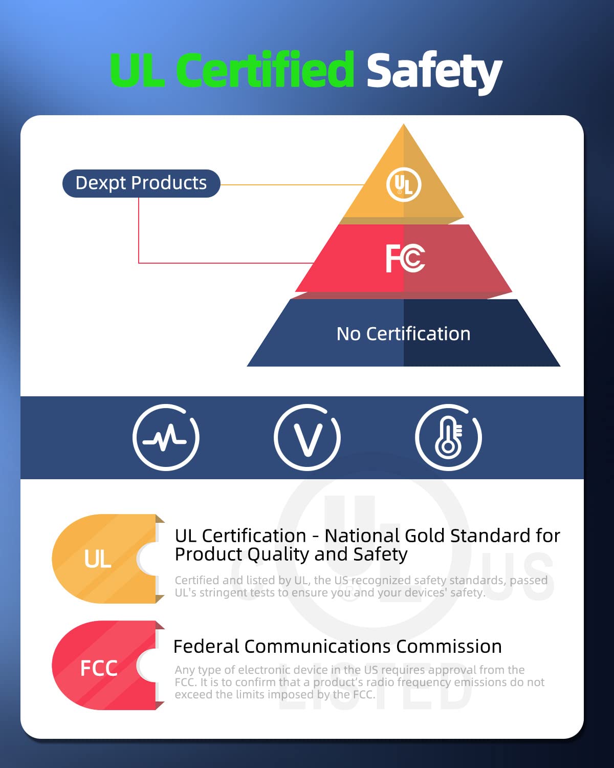 Charger Fit For Lenovo Chromebook 100E 300E 500E C330 S330 (Safety Certified By Ul) Usb C Power Connector 45W