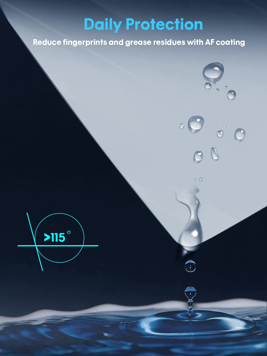 Lantu Model 3 Rear Screen Protector For 2024 Tesla Model 3 Accessories 8'' Tempered Glass Center Control Touchscreen Car Dashboa