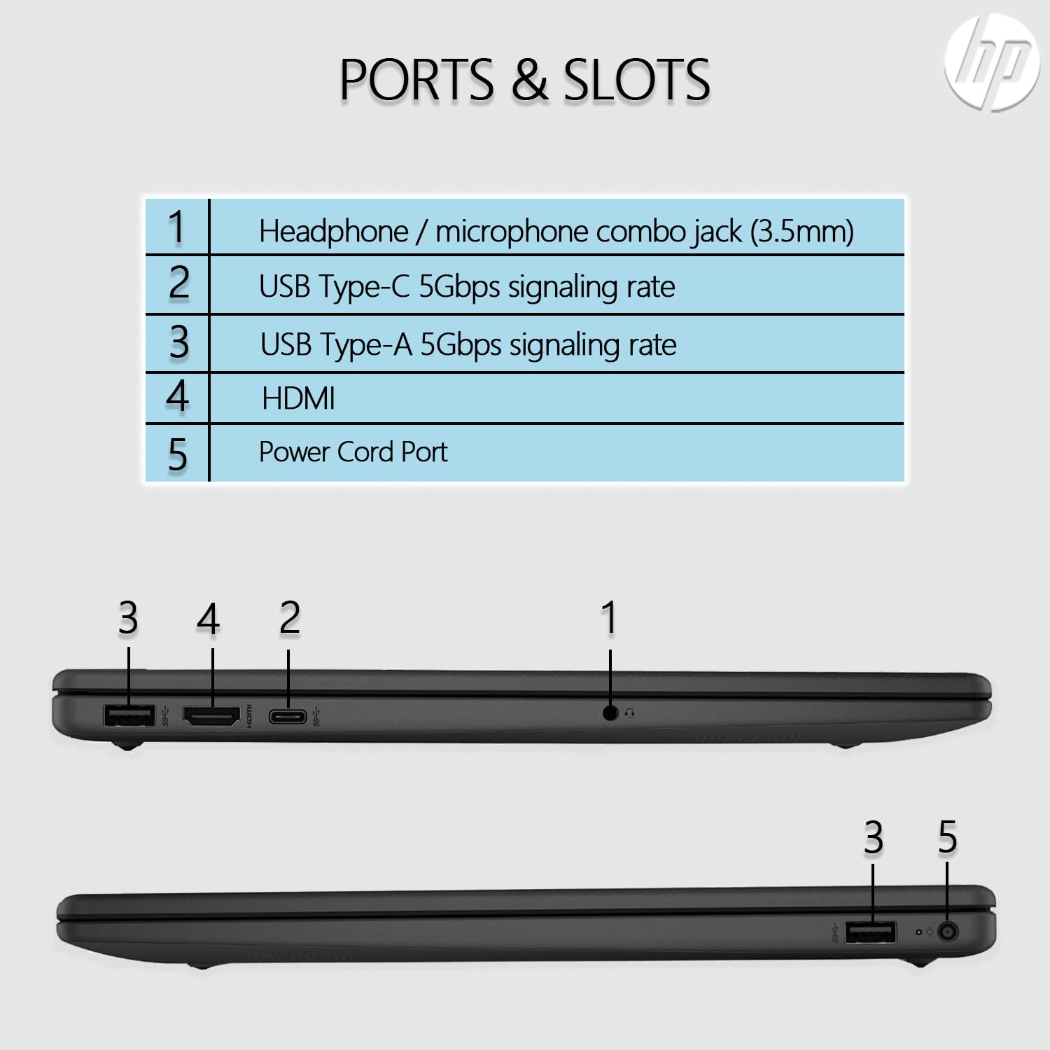 Hp New G10 15.6 Fhd Business Laptop, Amd Ryzen 7 7730U Processor (Beats I7-1355U), 32Gb Ram, 512Gb Ssd, Spill-Resistant Keyboard