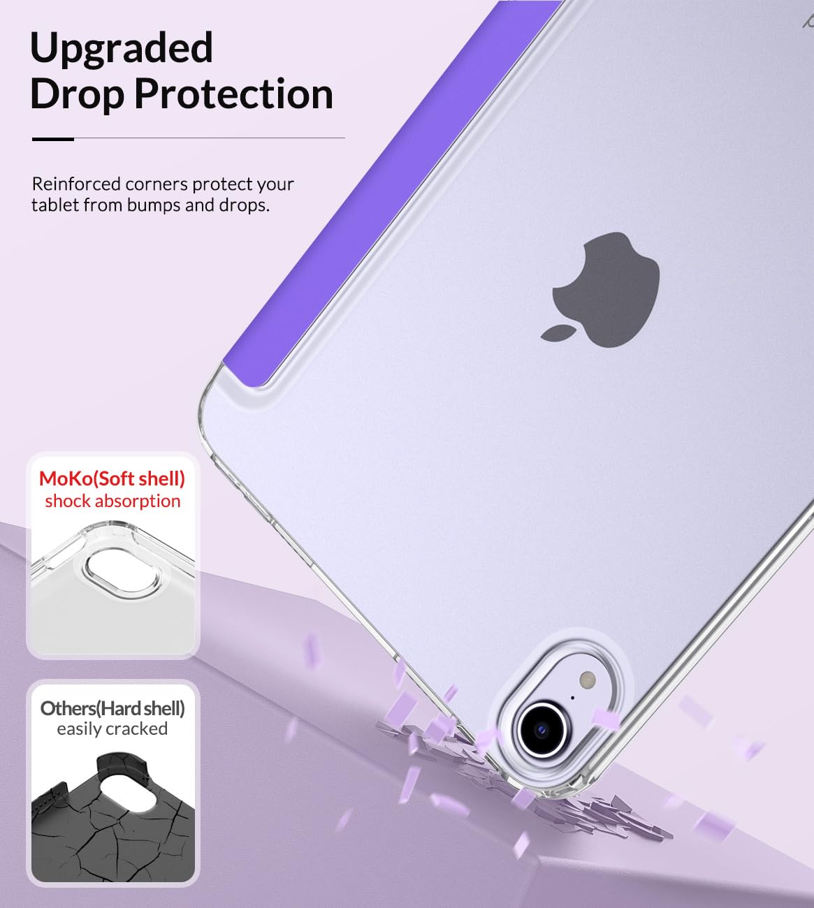 MoKo Case Fit New iPad Mini 7 (A17 Pro) 2024, iPad Mini 6th Generation Case 2021 (8.3 inch), iPad Mini 6 Case, Soft TPU Translucent Frosted Back Cover Case for iPad Mini 7th, Hibiscus Purple