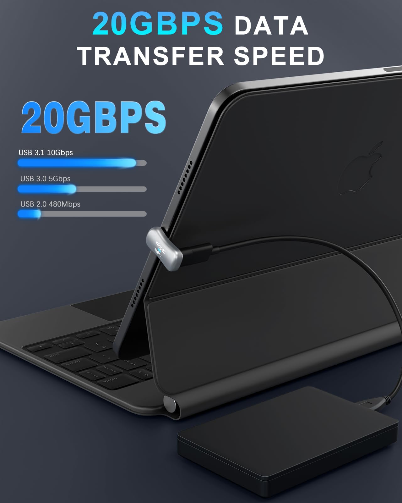 MoKo 180 Degree USB C Adapter 2 Pack, U Shape USB C Male to USB C Female Adapter with PD 140W Fast Charging, USB C Angle Adapter Connector for Steam Deck, Switch, Laptop, Tablet, Phone