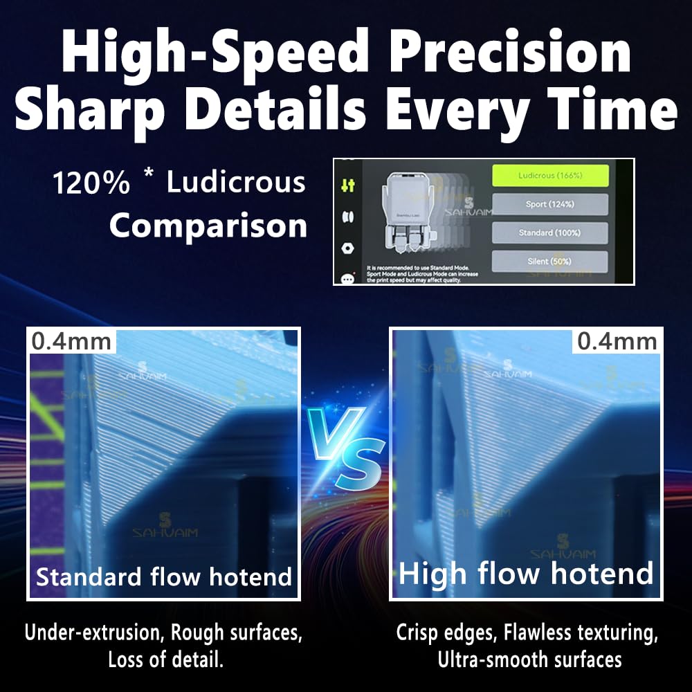 Sahvaim 65Mm/S For Bambu Lab H2D High Flow Hotend,0.4Mm Upgraded Integrated Hardened Steel Nozzle,High Speed Precision And Direc