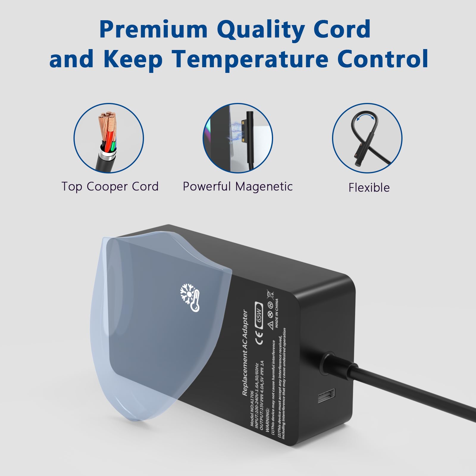 Surface Pro Charger 65W Fit For Microsoft Surface Charger, Surface Pro 10,9,8,7,6,5,4,3,X, Windows Surface Laptop 6,5,4,3,2,1,Su