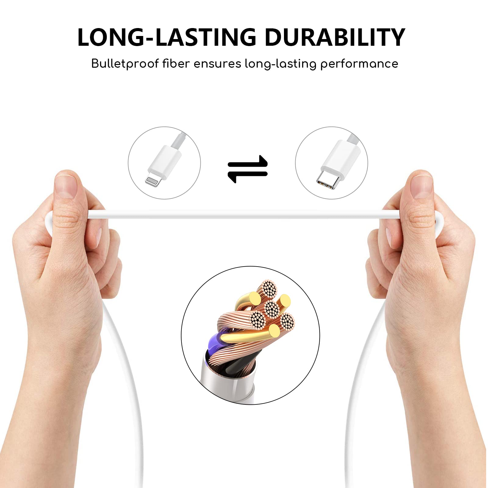 Fast Charger Iphone, Iphone 14 13 12 Charger,20W Usb C Charger Fast Charging Wall Charger Block With Rapid Type C To Lightning C