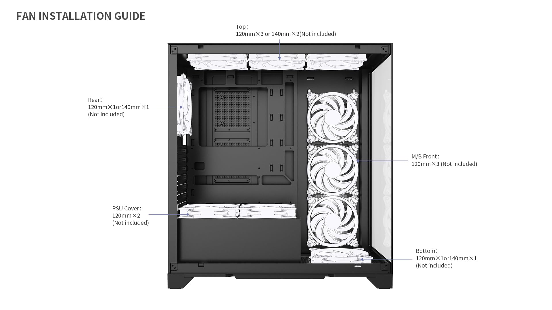 Bluegears Bgears B-Pellucid Atx Gaming Pc Case. Front And Side Tempered Glass Design With Built In Usb C Port. (Fans Are Sold Se