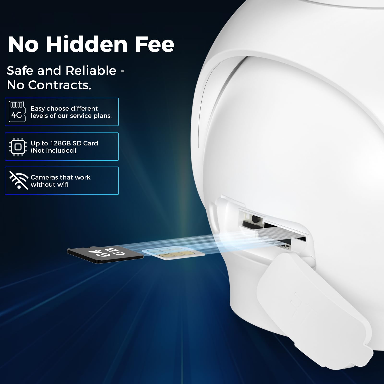 Hiseeu No Wifi Security Cameras Wireless Outdoor, Dual Lens 4G Cellular Security Camera Solar Powered Work Without Wifi, 360Ptz,