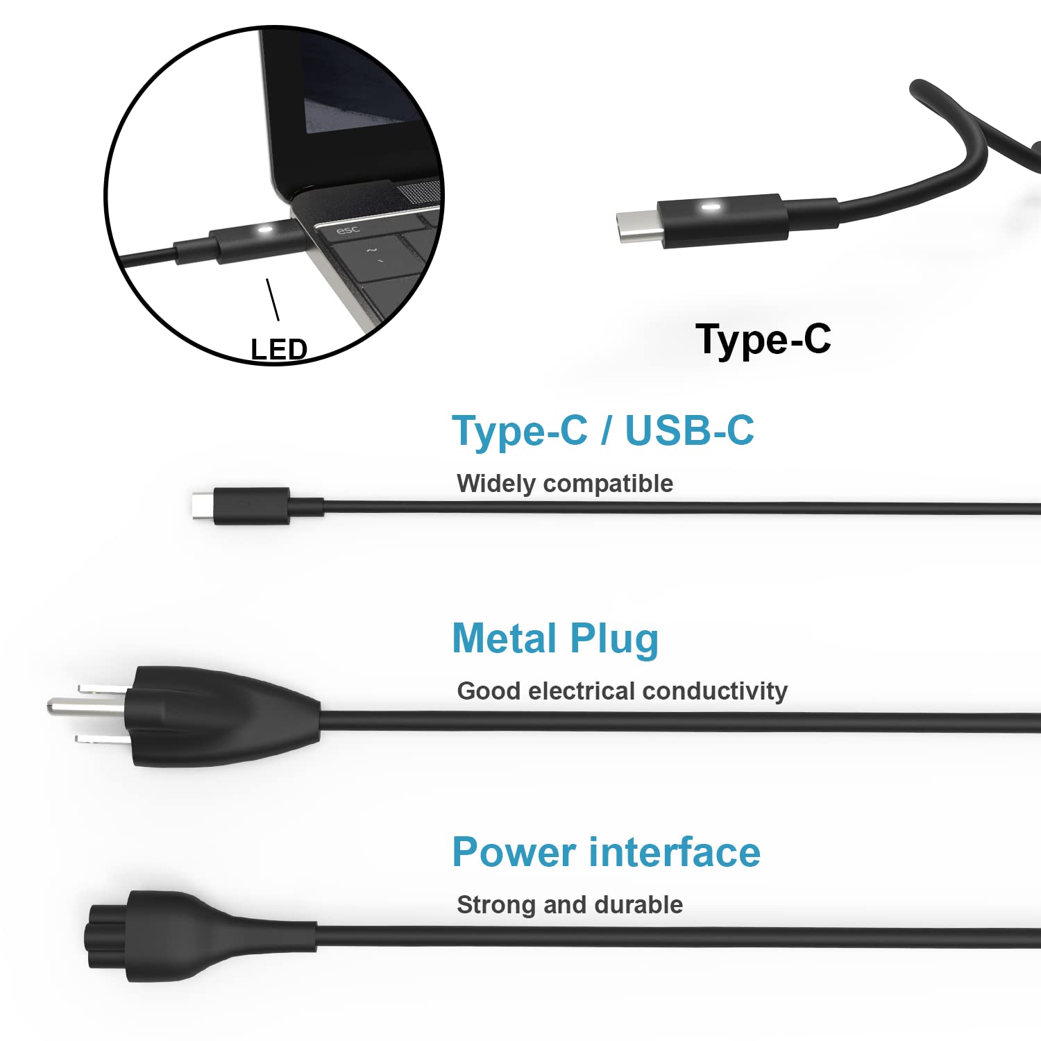 45W Usb C Laptop Charger For Dell Xps 13 7390 2In1 9350 9380 9370 9333 9360 9310 9365 9300 Latitude 5289 5290 7370 5175 5285 Ha4