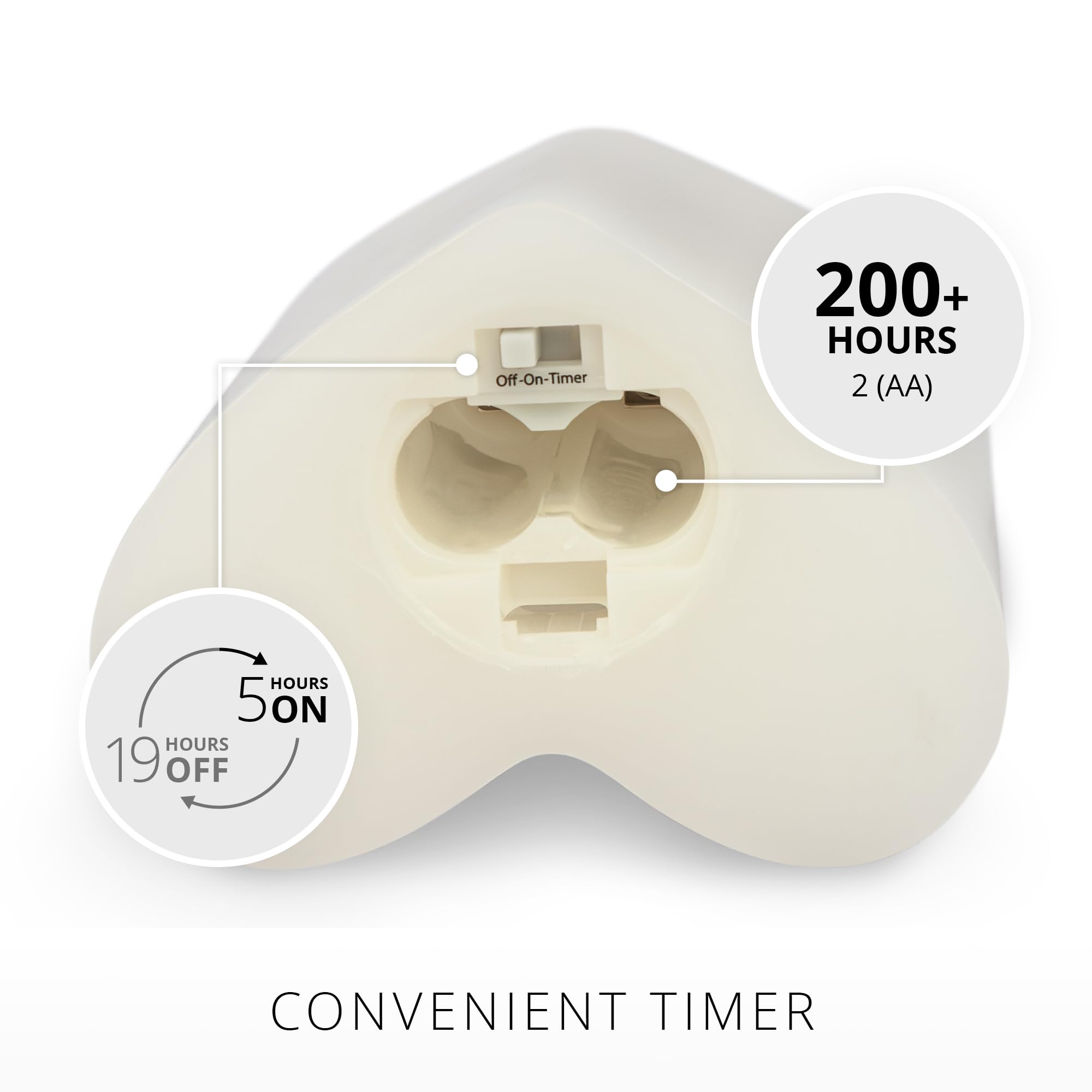 Luminara White Heart Shaped Pillar Candle   Flickering Real Flame Technology   Remote Ready   Romantic Valentine'S Collection